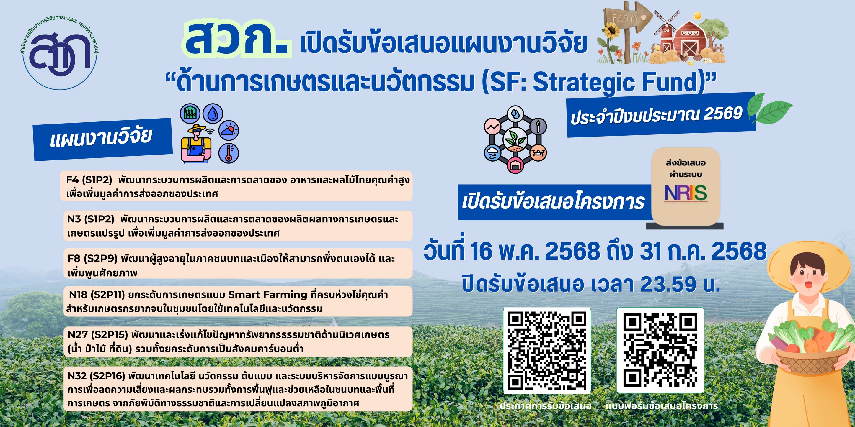ประกาศ สำนักงานพัฒนาการวิจัยการเกษตร (องค์การมหาชน) เรื่อง การรับข้อเสนอแผนงานวิจัย“ ด้านการเกษตรและนวัตกรรม (SF: Strategic Fund) ” ประจำปีงบประมาณ 2569
